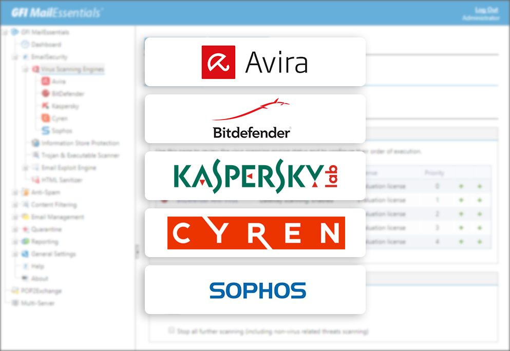 02 - Up to five antivirus engines